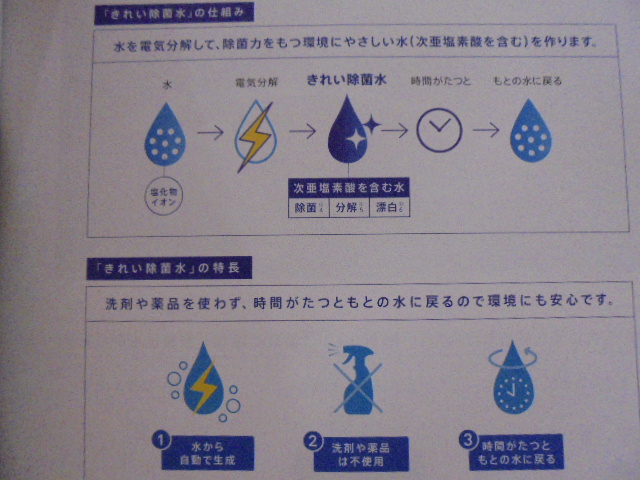 ｔｏｔｏ きれい除菌水とは 水回りリフォーム 富山県 石川県のリフォームはオンリーワンリフォーム