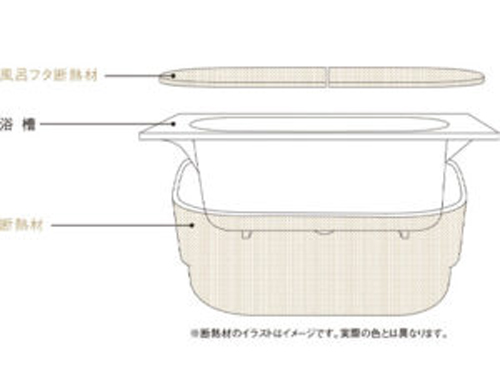 Panasonic オフローラ 1坪サイズ 『オンリーワンリフォーム石友』